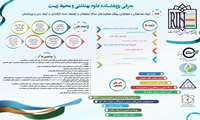معرفی پژوهشکده